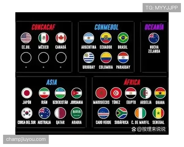 墨西哥2026世界杯赛程分析：东道主小组赛突围之路与潜在淘汰赛对手预测