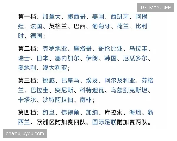 世界杯C组晋级球队预测最新版